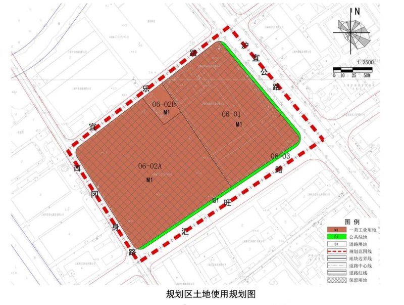 上海工业用地